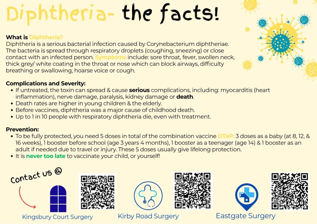 Diphtheria The Facts 2