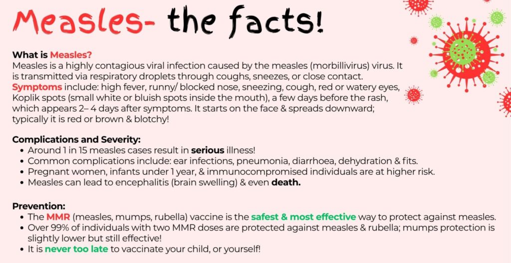 Measles The Facts 2 E1769167710453 2048x1055