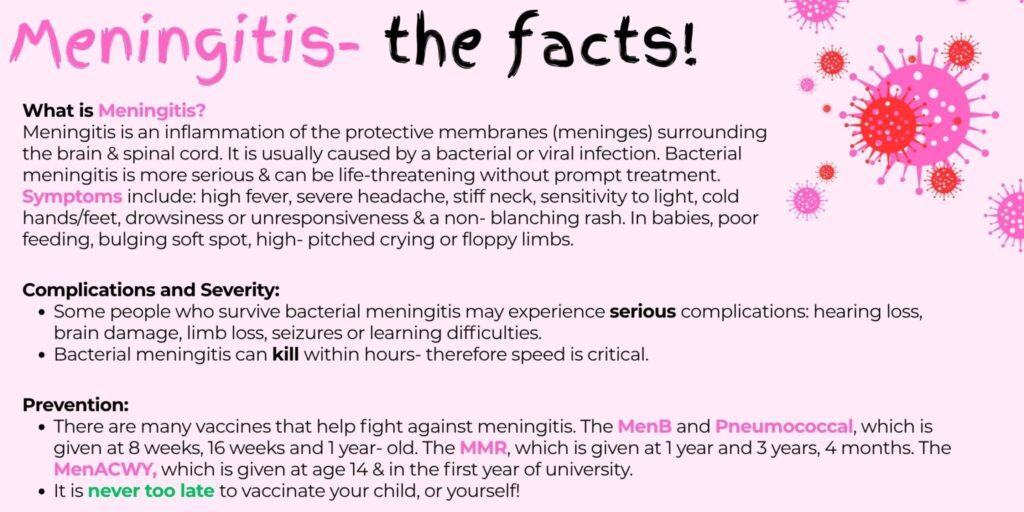Meningitis The Facts 2 E1769420023518 2048x1024