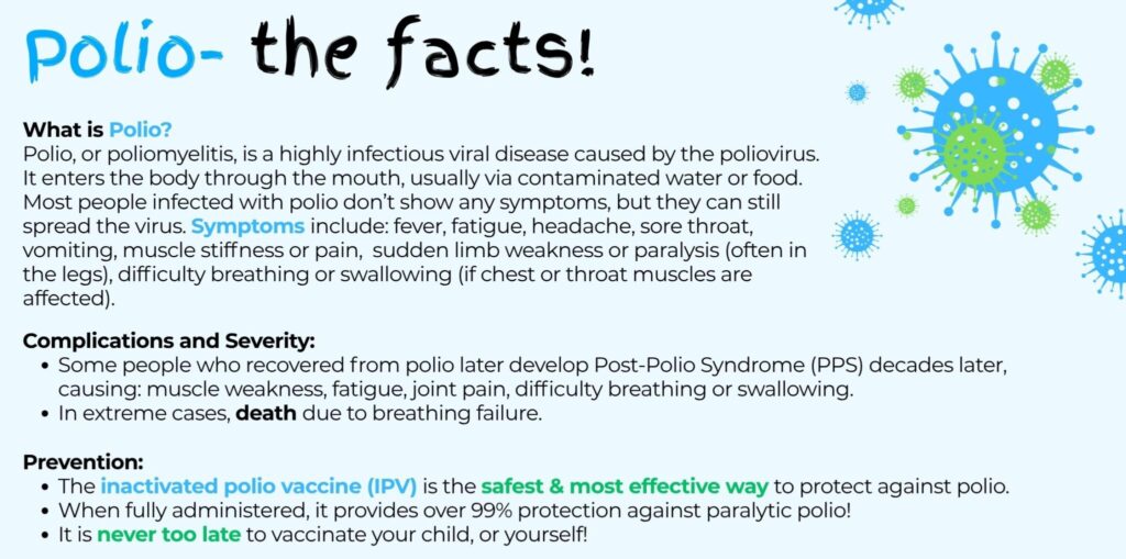 Polio The Facts 2 E1769420244440 2048x1017
